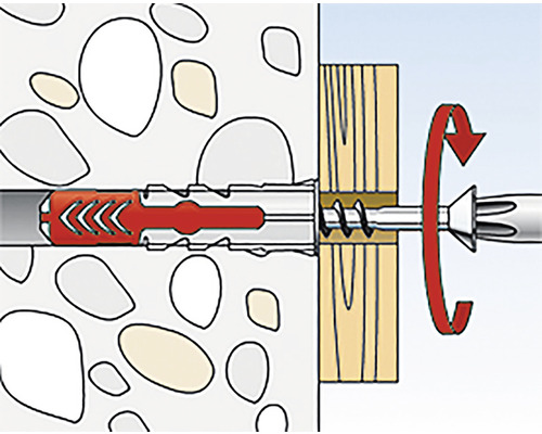 Ilustrácia upevnenia hmoždinky v murive so skrutkou do dreva