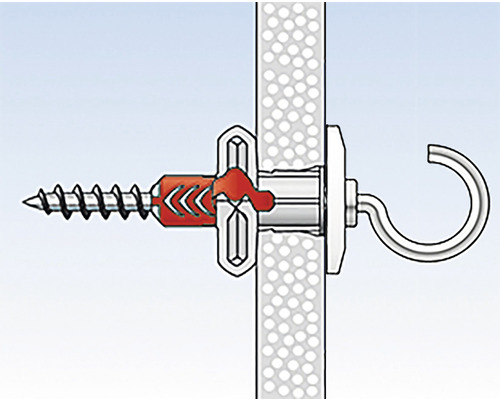 Upevnenie skrutky s hákom do sadrokartónovej steny