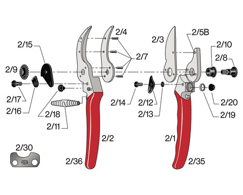 Rozkres záhradných nožníc s jednotlivými dielmi