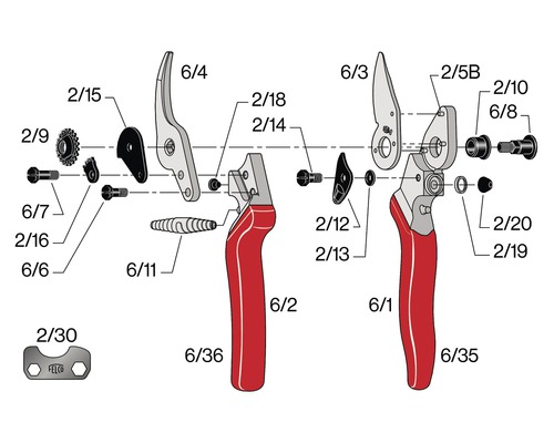 Rozkres záhradníckych nožníc s jednotlivými dielmi a číslami