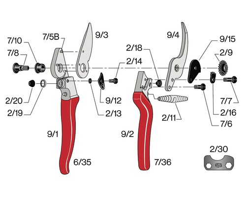 Rozkres záhradných nožníc s jednotlivými dielmi