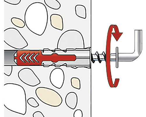 Funkcia univerzálnej hmoždinky so skrutkou v stene