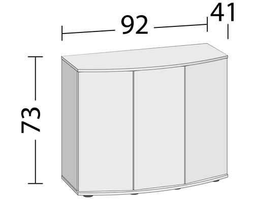Skrinka s tromi dvierkami a rozmermi