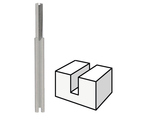 Drážkovacia fréza a schéma drážkovania