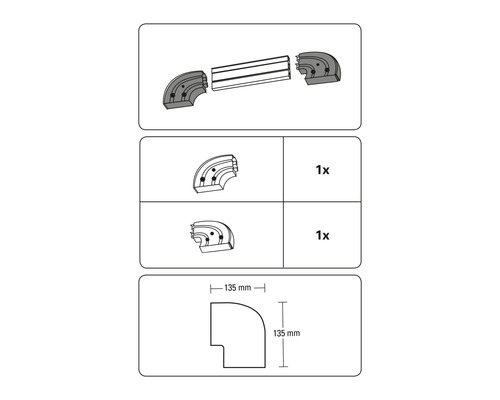 Schéma vnútorného a vonkajšieho rohu inštalačného kanála