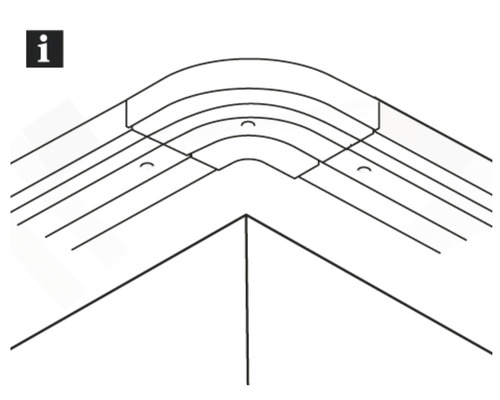 Ilustrácia rohového profilu s montážnym návodom