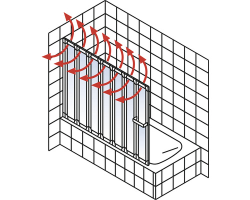 Vaňová zástena s funkciou ventilácie a červenými šípkami znázorňujúcimi cirkuláciu vzduchu.