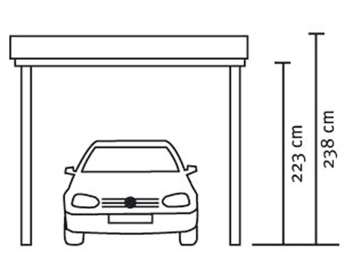 Nákres prístrešku pre auto s rozmermi 223 cm a 238 cm