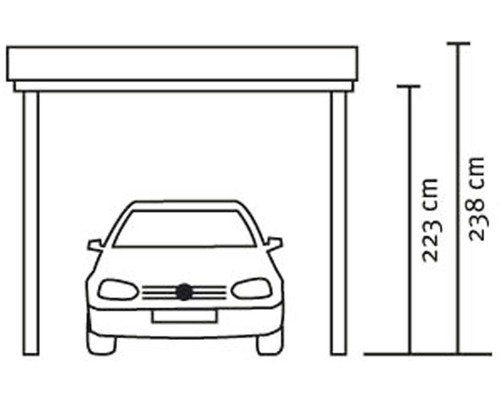 Ilustrácia prístrešku pre auto s údajmi o výške 223 centimetrov a 238 centimetrov