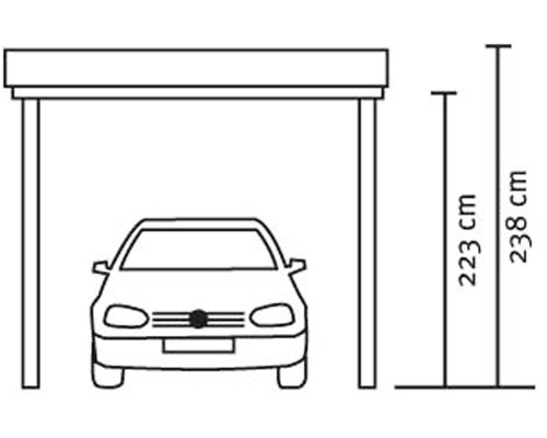 Obrázok prístrešku pre auto s výškou 223 cm a 238 cm