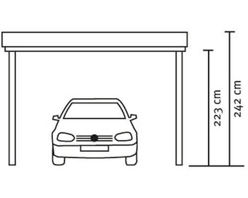 Rozmery prístrešku pre auto s výškou 223 centimetrov a celkovou výškou 242 centimetrov