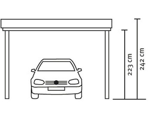 Obrázok prístrešku pre auto s výškovými údajmi v centimetroch