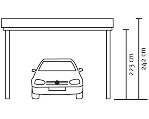 Nákres prístrešku pre auto s rozmermi 223 centimetrov a 242 centimetrov
