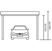 Rozmery prístrešku pre auto s autom pod ním, výška je 242 cm