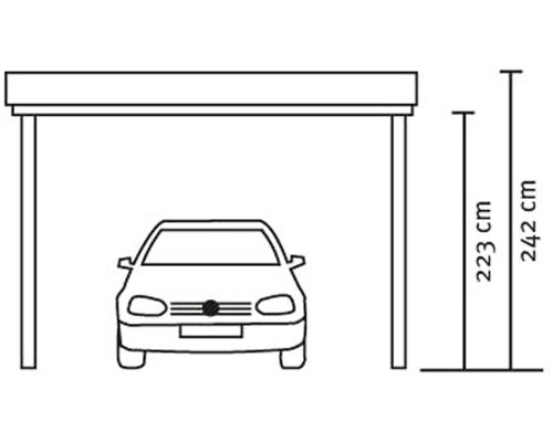 Rozmery prístrešku pre auto s autom pod ním, výška je 242 cm