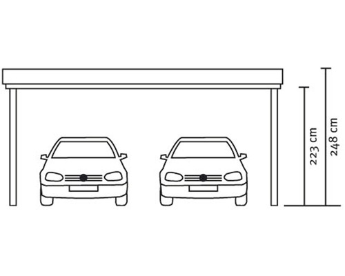 Dvojitý prístrešok pre auto s rozmermi a dvoma autami