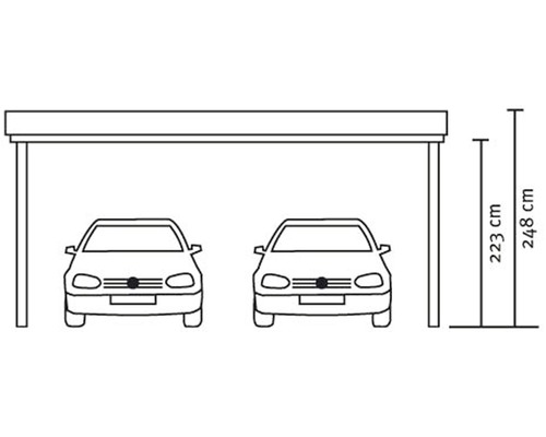 Nákres dvojitého prístrešku pre auto s rozmermi.