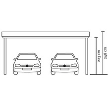 Obrázok dvojitého carportu s výškovými údajmi
