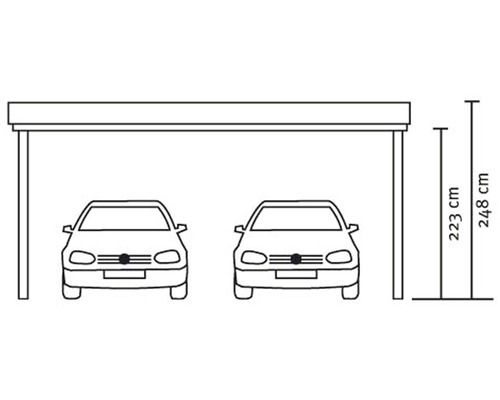Obrázok dvojitého carportu s výškovými údajmi