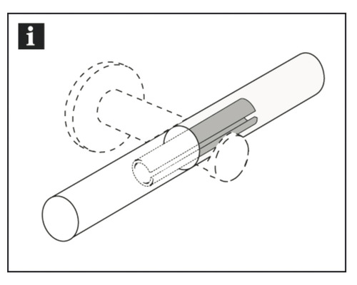 Ilustrácia fungovania dreveného kľúča