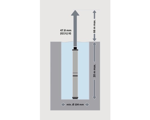 Obrázok čerpadla s rozmermi priemeru a výšky