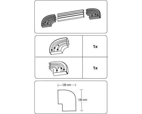 Návod na inštaláciu rohových dielov káblových kanálov, rozmery a montážne informácie