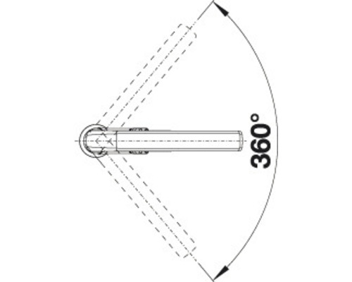Symbol pre otáčanie o 360 stupňov