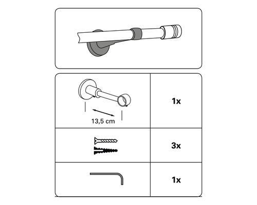 Súčasti držiaka záclonovej tyče: držiak, tri skrutky, imbusový kľúč