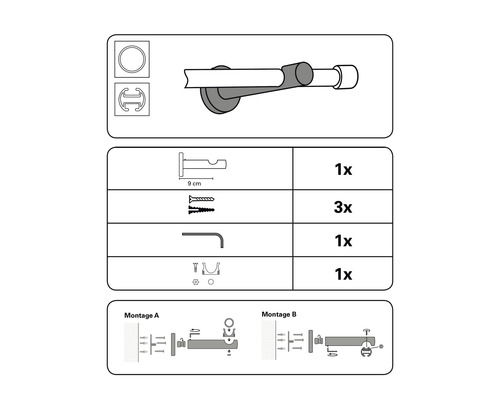 Obrázok montážneho návodu pre záclonovú tyč s príslušenstvom