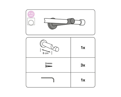 Náčrt držiaka záclonovej tyče s rozmermi 25 milimetrov v priemere, osem centimetrov na dĺžku, tri skrutky a imbusový kľúč
