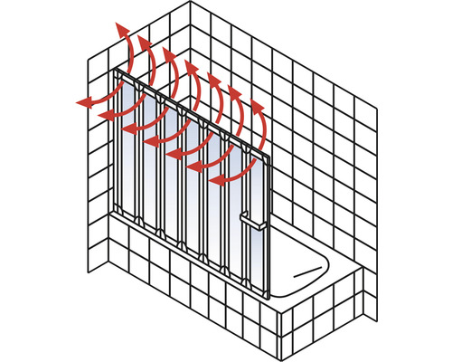 Vaňová zástena s ilustráciou červenej šípky na znázornenie ventilácie