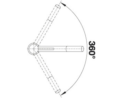 Zobrazenie uhla otočenia 360 stupňov