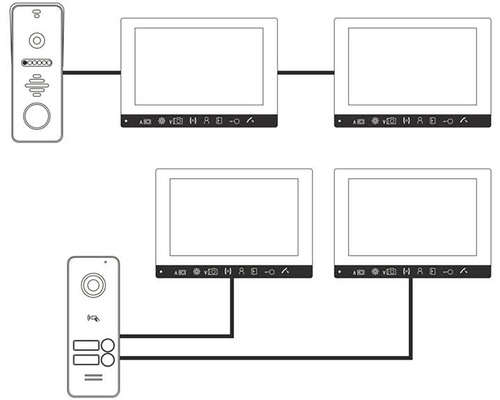 Schéma dverového interkomu s dvoma vonkajšími a štyrmi vnútornými jednotkami.
