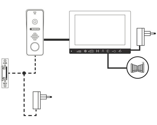 Schéma videotelefónu s dverovým zámkom, displejom a napájacím zdrojom