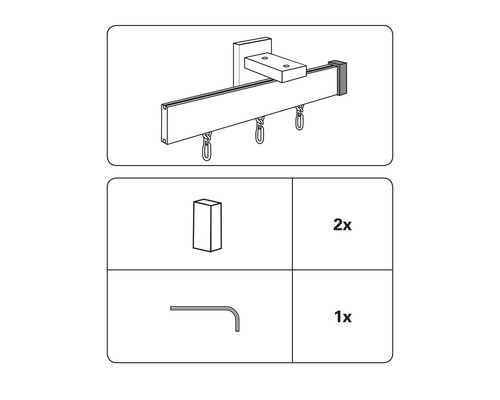 Prehľad komponentov záclonovej koľajnice s príslušenstvom