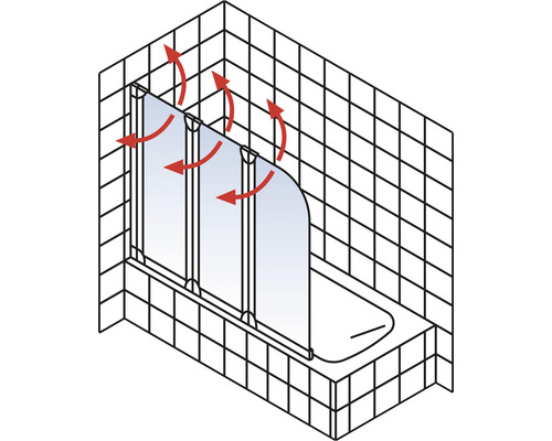 Vaňová zástena so skladacím mechanizmom a naznačenou cirkuláciou vzduchu nad vaňou na pozadí s obkladmi.