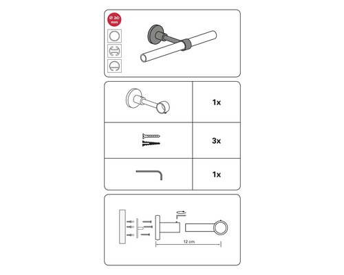 Ilustrácia montáže sprchovej tyče s príslušenstvom