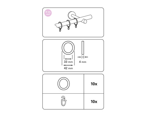 Technický nákres: krúžky na závesy s rozmermi a počtom