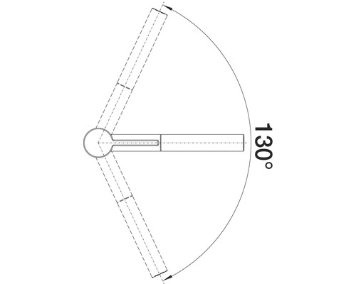 Znázornenie rozsahu otáčania 130 stupňov