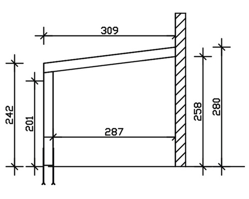 Technický nákres zastrešenia s rozmermi