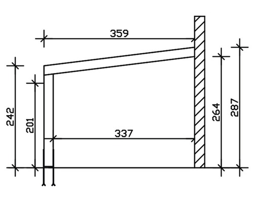 Technický výkres strechy s rozmermi