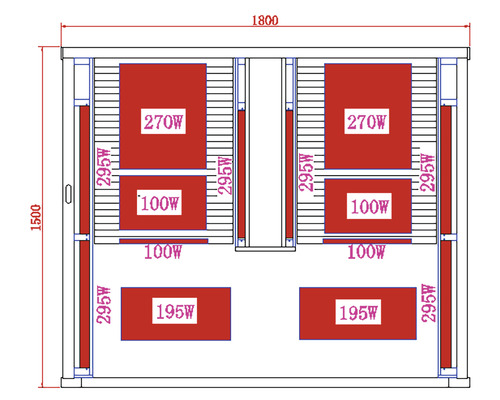 Pôdorys infračervenej sauny s údajmi o výkone vo wattoch