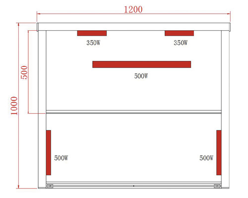 Schéma infra sauny s údajmi o výkone vo wattoch