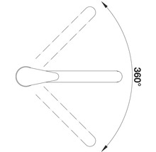 Symbol pre otočenie o 360 stupňov