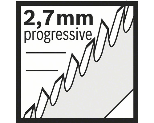 Symbol pre progresívnu rozstup zubov 2,7 milimetra pre pílové listy