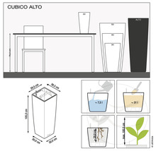 Obrázok produktu s rozmermi a pokynmi pre starostlivosť o kvetináče Cubico Alto