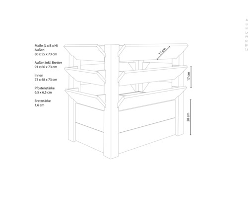 Náčrt vertikálnej záhrady s rozmermi