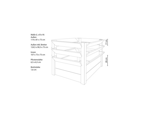 Technický nákres vyvýšeného záhona s rozmermi.