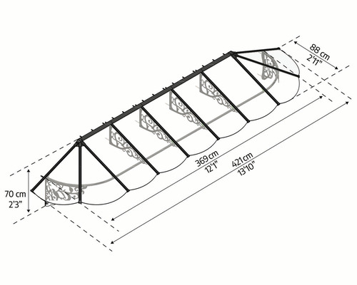 Rozmery striešky s hĺbkou 70 centimetrov, šírkou 88 centimetrov a dĺžkou 421 centimetrov