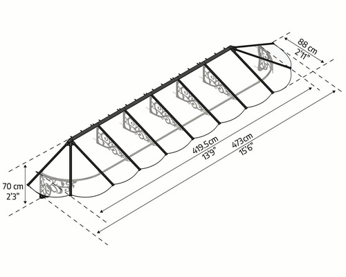 Rozmery striešky: výška 70 centimetrov, hĺbka 88 centimetrov, šírka 419,5 centimetrov a dĺžka 473 centimetrov